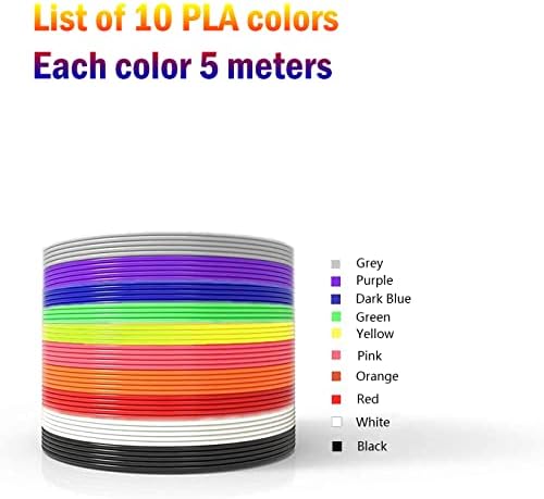 Нишка с нажежаема жичка Yikko 3D PLA, 1,75 мм, Конец, с нажежаема жичка за 3D-химикалки PLA, 10 сменяеми 3D-цветове (по 5 метра всеки цвят)