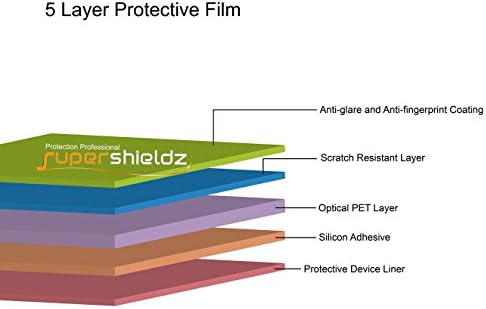 Supershieldz (3 опаковки), Предназначен за iPad с диагонал на екрана 10.2 инча (9/8/7-то поколение, 2021/2020/2019), Защитно фолио 0,23 мм, със защита от отблясъци и отпечатъци от пръсти (matte)