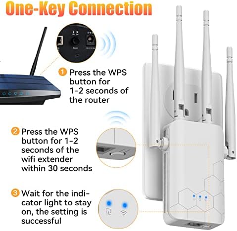 2023 WiFi Продължавам Интернет-усилвател, WiFi Extenders Усилвател на сигнала за жилища с площ до 10 000 Кв.. фута, Високоскоростен усилвател Wi Fi Проста настройка, Съвместими с IP камери, Fire Stick TV, устройства